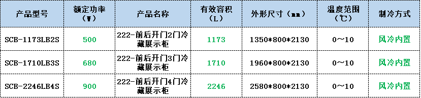 前后开门冷藏柜